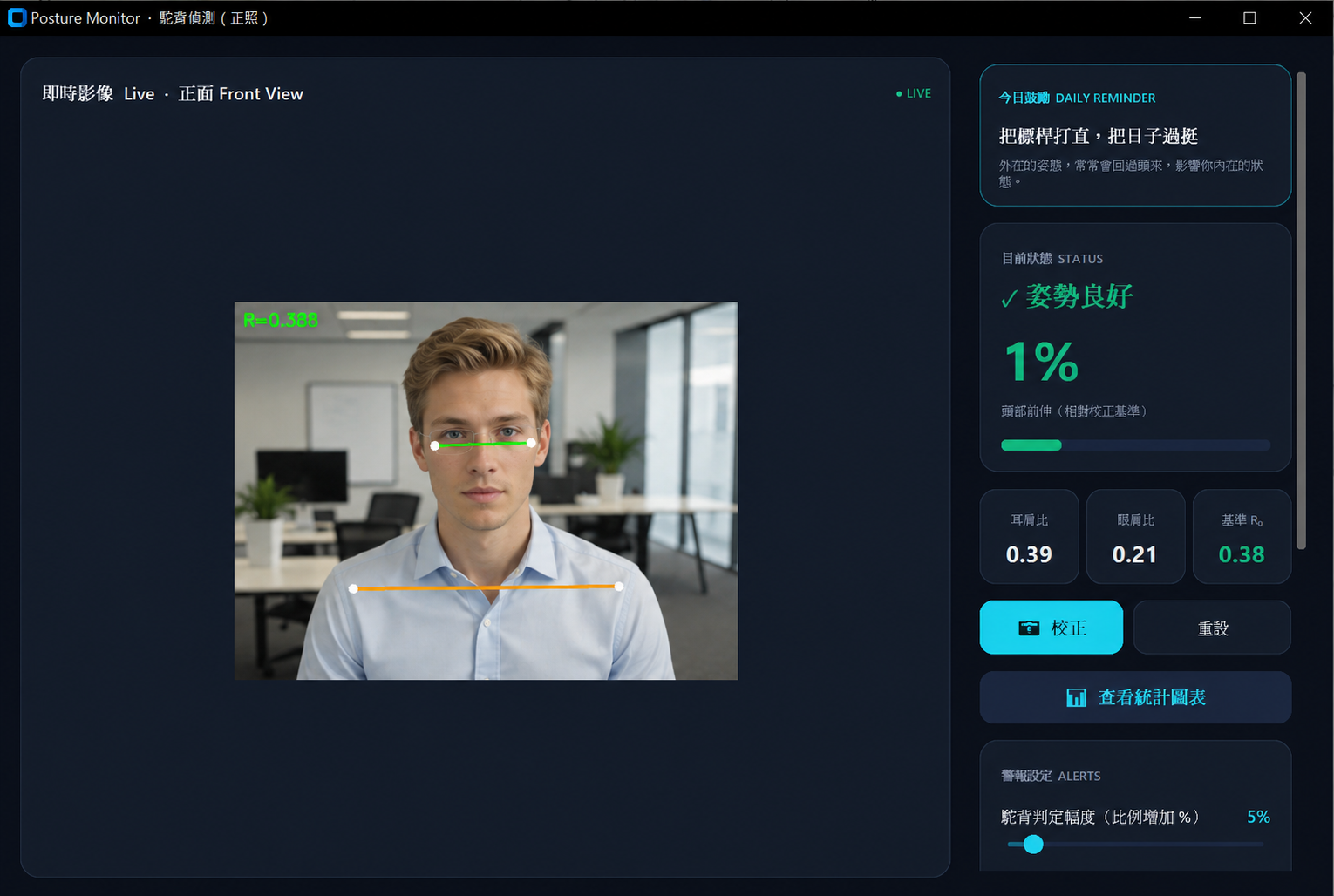 NeckCure front-view mode and daily posture score